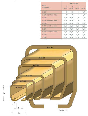 rail sizes.JPG